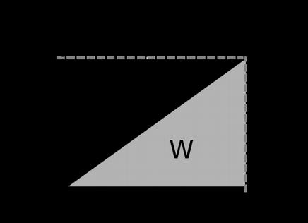 Somit ist W F () E Es ist also W Weiterhin gilt W ϵ ϵ r ( E ) ϵ ϵ r E V Folgerung: ie elektrische Energie eines Plattenkonensators ist abhängig