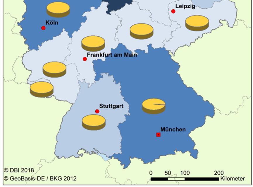 leitungsspezifischen Tilgungszuschusses für KfW-geförderte Biogasleitungen von 2012 bis 2017 Abbildung A6-7: Regionale