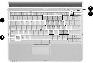 6 Verwenden von Ziffernblöcken Der Computer besitzt einen integrierten Ziffernblock und unterstützt auch einen optionalen externen Ziffernblock oder eine optionale externe Tastatur mit einem