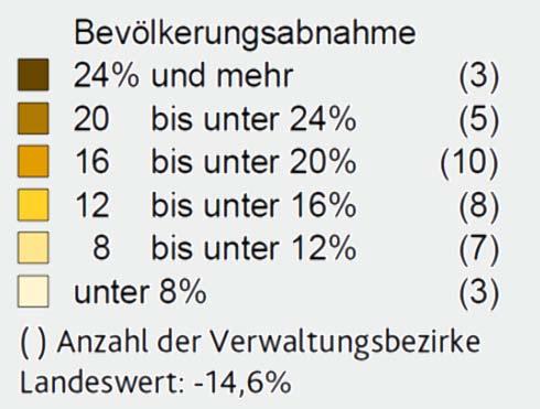Spannweite der regionalen Änderungsraten kreisfreie Städte: Ludwigshafen 2,5 Prozent