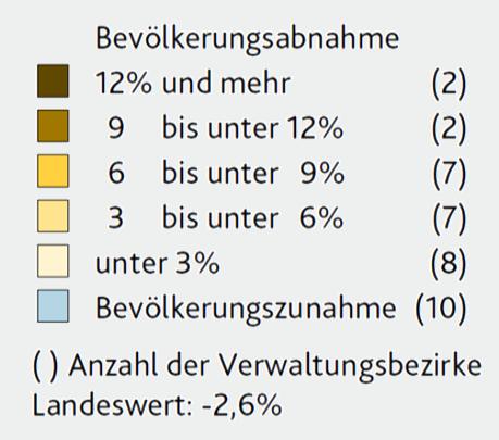 kreisfreie Städte: Ludwigshafen +4,6 Prozent Pirmasens 12,2 Prozent Landkreise: