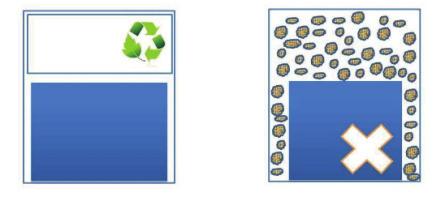 verwendet wird, ist darauf zu achten, dass es sich einfach und schnell entfernen lässt und möglichst recyclingfähig ist.