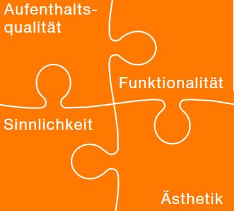 Strategie Stadträume Vision: Integrale Stadtraumqualität Inhaltliche Ziele (Auswahl) Zürichs öffentlicher Stadtraum trägt viel zur