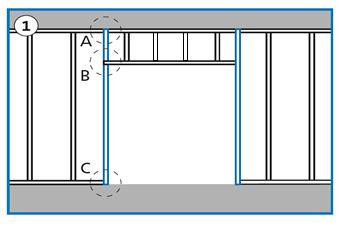 625 mm Zulässige Wandhöhen des jeweiligen Wandsystems beachten Größere Öffnungsbreiten / größere Wandhöhen auf Herstelleranfrage Bei