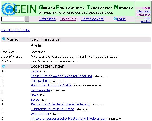 Die Ursprünge: GEIN Geo-Thesaurus