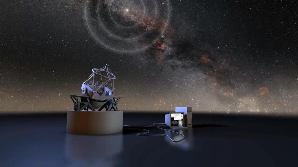 Teleskope Adaptive Optik Echt-Zeit Korrektur von Seeing Ermöglicht es