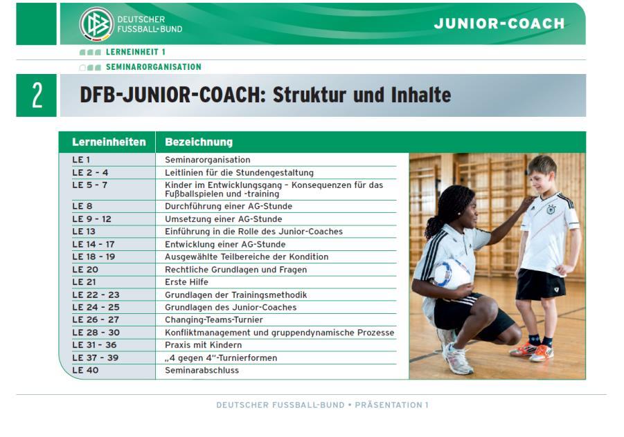 2.2 Inhaltliche Rahmenbedingungen Curriculum Die DFB-Ausbildungsunterlagen können über den geschlossenen Referentenbereich abgerufen werden (vergleiche DFB Trainer C-Ausbildung) Die