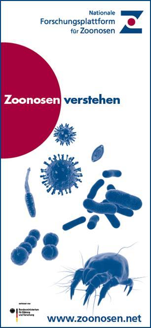 Aktivitäten in der Zoonosenplattform/ TMF AG Zoonosen und Infektionsforschung Zoonosenplattform seit 2009 Dachorganisation für deutsche Zoonosenforschung (Zoonosenverbünde, Forschungsnetz Zoonotische