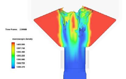 Granular Flow-Modell in der CFD Anwendung Ergebnisse: Gute Darstellung von Schüttwinkel und Kernfluss