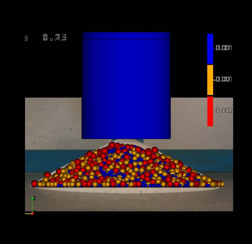 Wandreibung µw = 0,47 n n