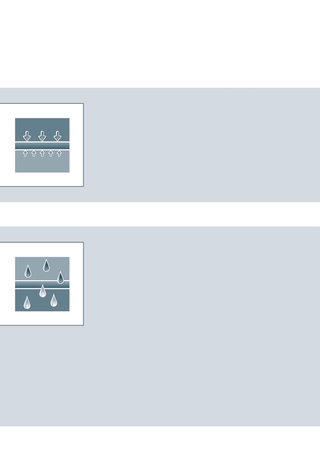 Funktionen Trennen, Filtern und Schützen sind die wesentlichen Funktionen, für die BONTEC NW Vliesstoffe in anspruchsvollen Ingenieurbauwerken und im Verkehrswegebau eingesetzt werden.