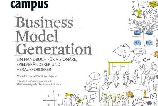 2. Das Business Modell Canvas von Alexander Osterwalder und Yves Pigneur dient der Visualisierung des eigenen Geschäftsmodells bzw.