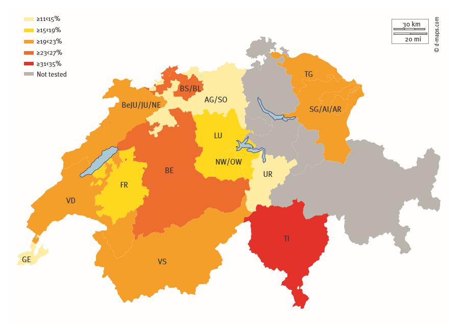 16 HEV in der Schweiz Seroprävalenz Blutspender 20% (2014-2016) Regionale Unterschiede Altersabhängig Über die
