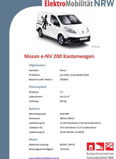 Quelle: ElektroMobilität NRW Elektrofahrzeuge im Gewerbe Marktüberblick in Deutschland verfügbarer elektrischer Nutzfahrzeuge (Fahrzeugklasse N1)