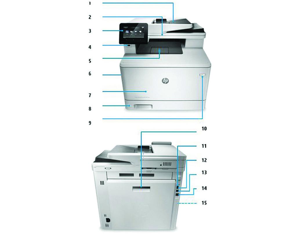 Produktübersicht HP Color LaserJet Pro MFP M477 Serie (abgebildet) 1. Automatische Dokumentenzuführung (ADF) für 50 Blatt 2. Flachbettscanner: Papier mit bis zu 216 x 356 mm 3.
