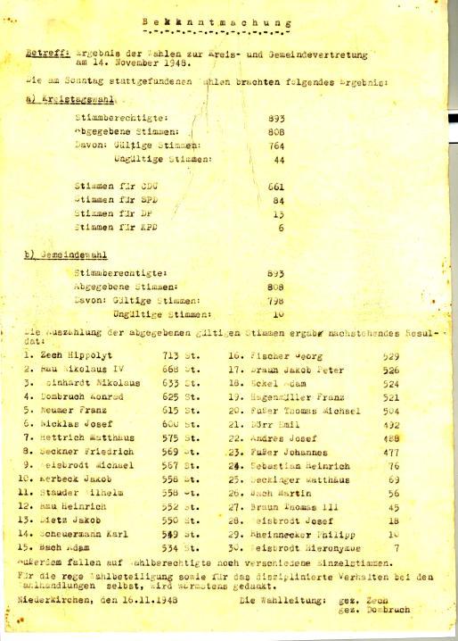 zweite Gemeinderatswahl 14. November 1948 zweite Gemeinderatswahl 14.11.