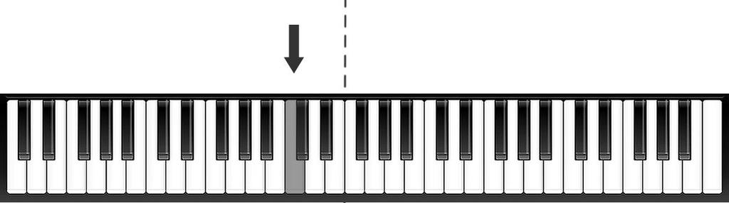 Die Note c c Die oben dargestellte Note c befindet sich auf der Tastatur etwas links