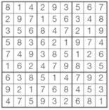 Und so geht es: Platzieren Sie eine Zahl von 1 bis 9 in jeder leeren Zelle, so dass jede Zeile, jede Spalte und jeder Dreier-Block alle Zahlen von 1 bis 9 beinhaltet.