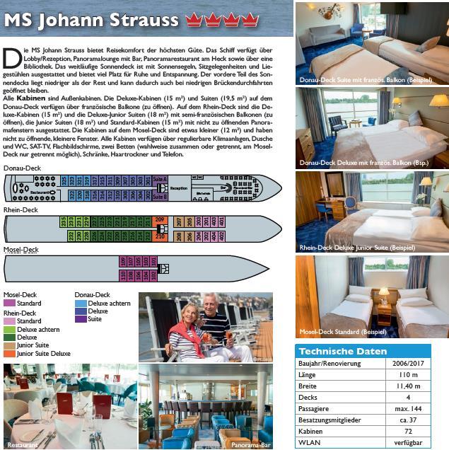 Ihr Schiff die MS Johann Strauss Ausstattung: Die MS Johann Strauss bietet Reisekomfort der höchsten Güte.