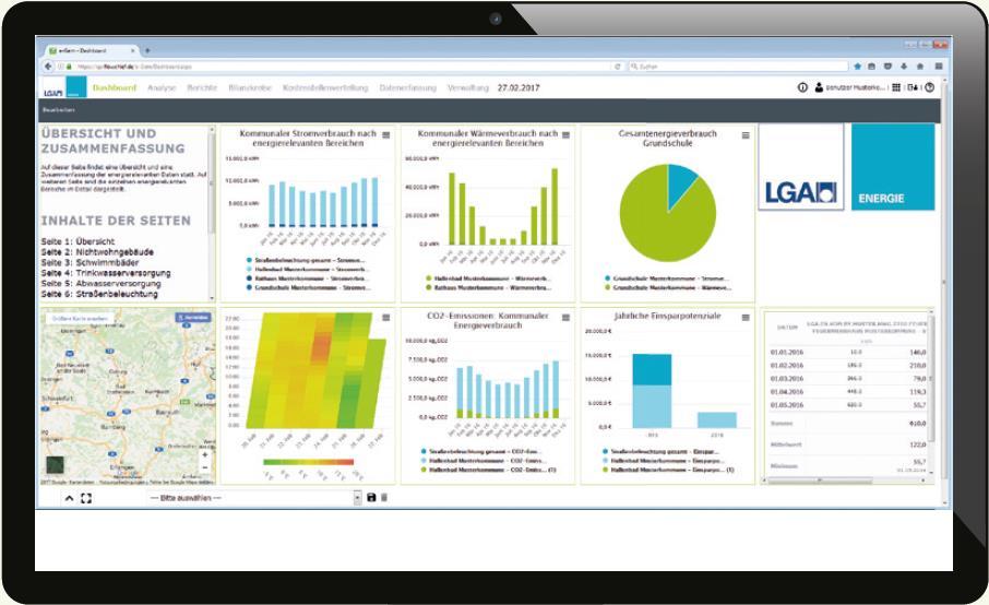 Visualisierung der Daten im LGA Cockpit Portal - einer webbasierten Energiemanagementplattform für effektives