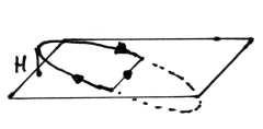 Abbildung 2: Vertikale Komponente der Bewegung in der Scheibe Bei einer dünnen Scheibe (z r) gilt einfach Abbildung 1: Fütterungszone Die Endmasse des Planeten, wenn alle Planetesimale aufgesammelt
