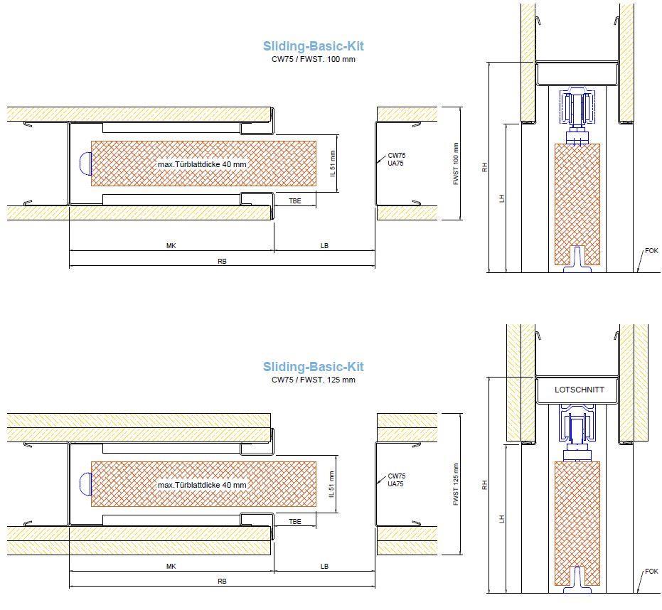 Unterkonstruktion CW/UA 75 mm für Holztürblatt Maximale Türblattstärke 40 mm, maximales Gewicht 80 kg STL.