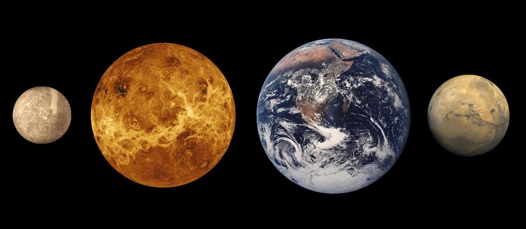 Terrestrische Planeten Merkur, Venus, Erde, Mars Fester Aufbau: rocky planets Hohe