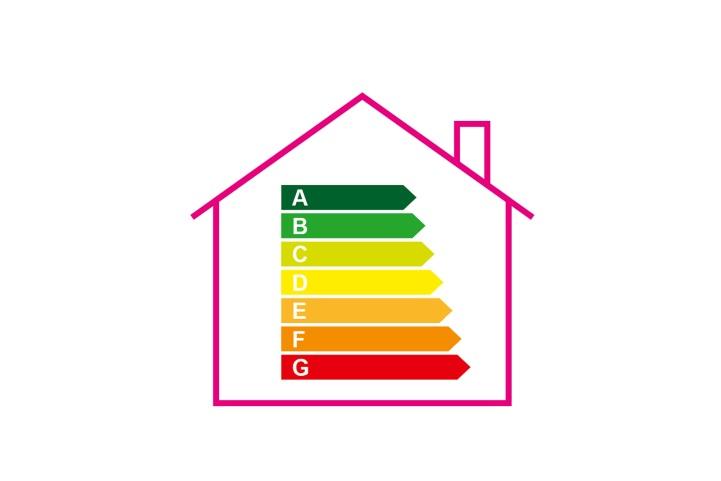 Gebäudeenergieausweis GEAK-Plus Mit dem GEAK-Plus werden Schwachstellen am Gebäude aufgedeckt.