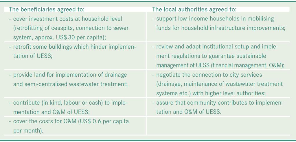 Table 6.2: Implications of the project approved by beneficiaries and local authorities in the framework of Steps 6/7.