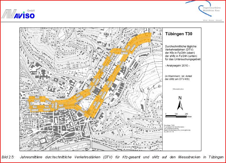 Tempolimits in Tübingen Luftreinhalteplan 2012 Innenstadtring Tübingen (Bereich
