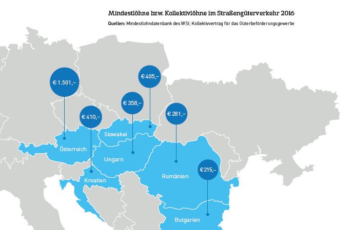 Kurztitel der Präsentation I Datum I Folie Nr.