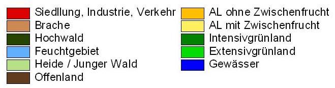 Zwischenfrucht: + 8% Intensivgrünland: - 6% Extensivgrünland: + 7% Hochwald: -