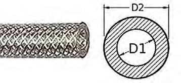 Material- und Luftschlauch Durchmesser 6-50 mm Vakuum - Aufbau Kunststoff / Polyestereinlage 90.08.05.10 Artikel-Nr. / # D1 D2 max.