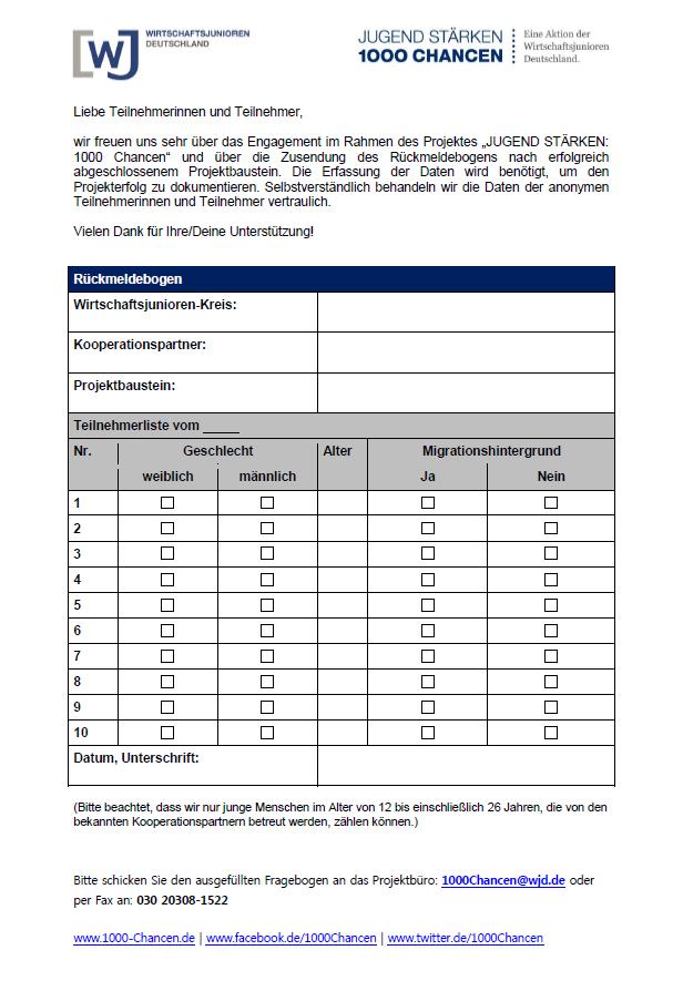 Das Projektbüro berichtet über das Engagement vor Ort.