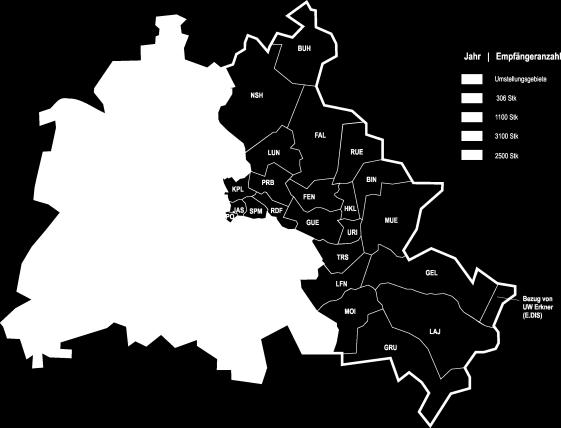 integriert : Neue Systemkomponente 2011-2014 Realisierungsphase e*nergy broadcast