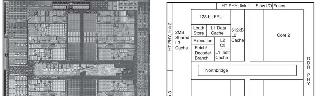 Beispiel eines Mikroprozessors AMD Barcelona Bildquelle: David A. Patterson und John L.