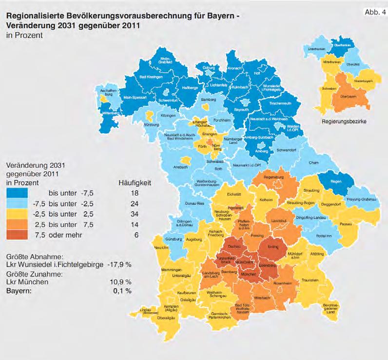 Bevölkerungsprognose Bayern 2031 gegenüber 2011 Quelle: