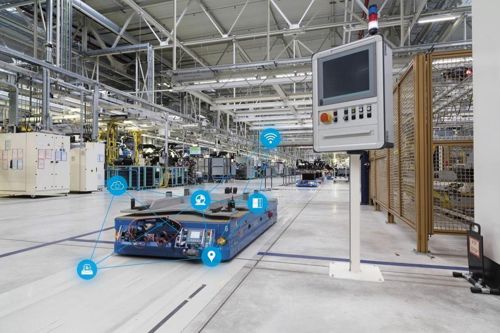 Anhand von Simove, der AGV-Systemplattform, demonstriert Siemens wie Maschinenbauer von verringertem Planungs- und Engineeringaufwand sowie schnelleren Inbetriebnahmezeiten profitieren und Anwender
