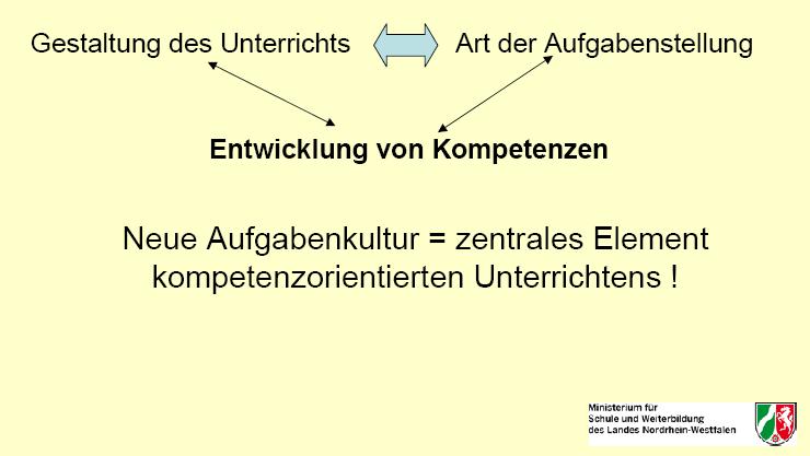 5. Umgang mit dem Schulbuch Gute Aufgaben - Guter Unterricht Die Grundschule in NRW Neue