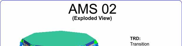 AMS-02 Detektor