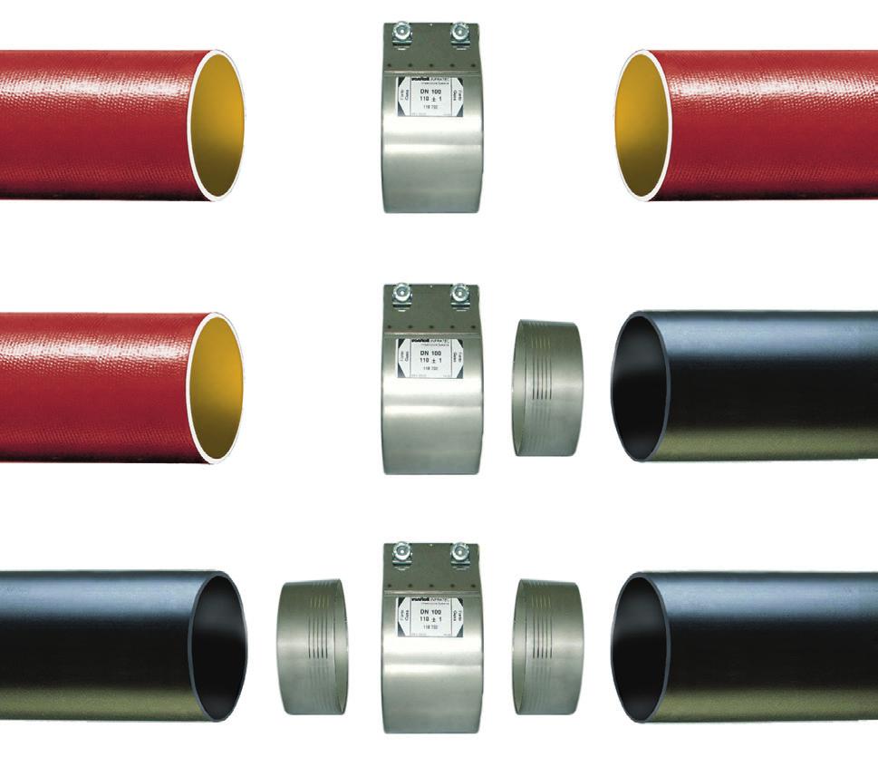Bei unterschiedlichen Werkstoffkombinationen ist die korrekte Einschubseite der Rohrmaterialien gemäss den Angaben auf der Etikette zu beachten.