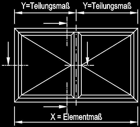 Abzugs- und Konfektionsmaße