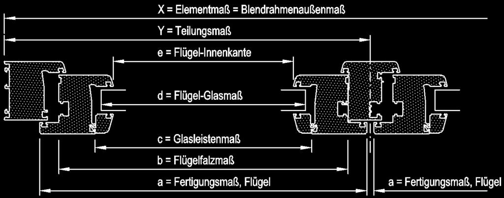 innen-öffnend Bei den gesamten