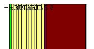 horizontal Isothermendarstellung [W/mK] [W/mK] Außenwand 0,158 Fen_kl_Laib