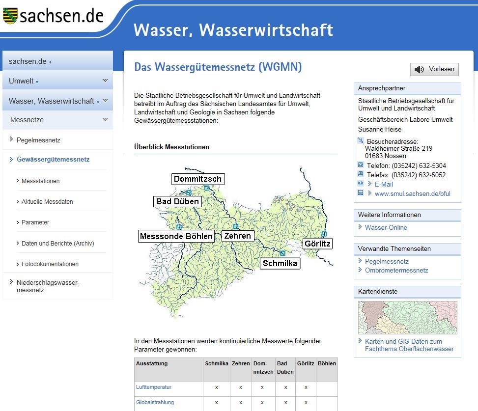 Messprogramme / -netze (Oberflächenwasser) Automatische Gewässergütemessstationen: Elbe (3 Messstationen) Mulde Weiße Elster Neiße kontinuierliche Probennahmen u. a.