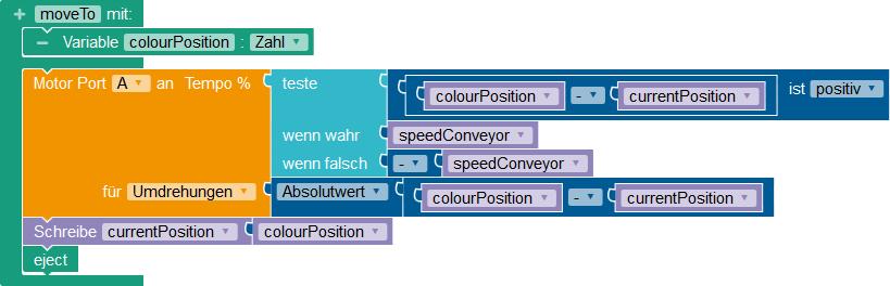 Für die eigentliche Positionierung werden im folgenden zwei Varianten der Funktion»moveTo«vorgestellt: Die einfache und die effiziente.