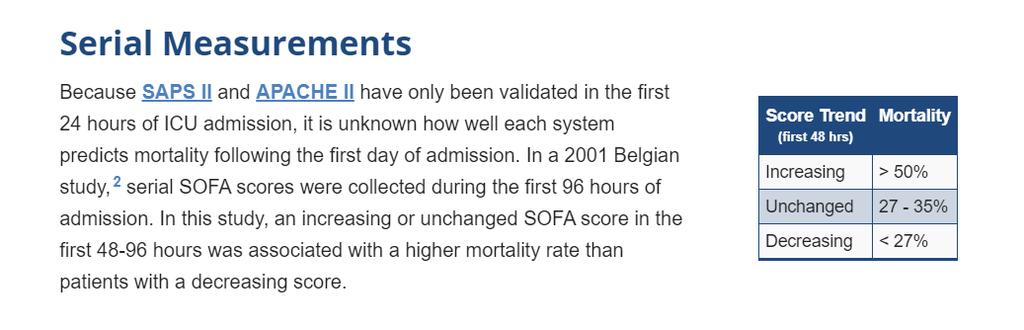 SOFA Score & hospital mortality serielle SOFA-Score Bestimmung APACHE II und SAPS 2 Score sind nur für die ersten 24h validiert, es ist also nicht klar, wie gut die Mortalität damit in den dann