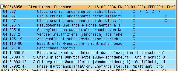 Beispiel 06 Fall aus der Klinik Aufwertung durch Hauttransplantation Ohne die Kodierung der Hauttransplantation würde die J03A erreicht (RG = 2,309).