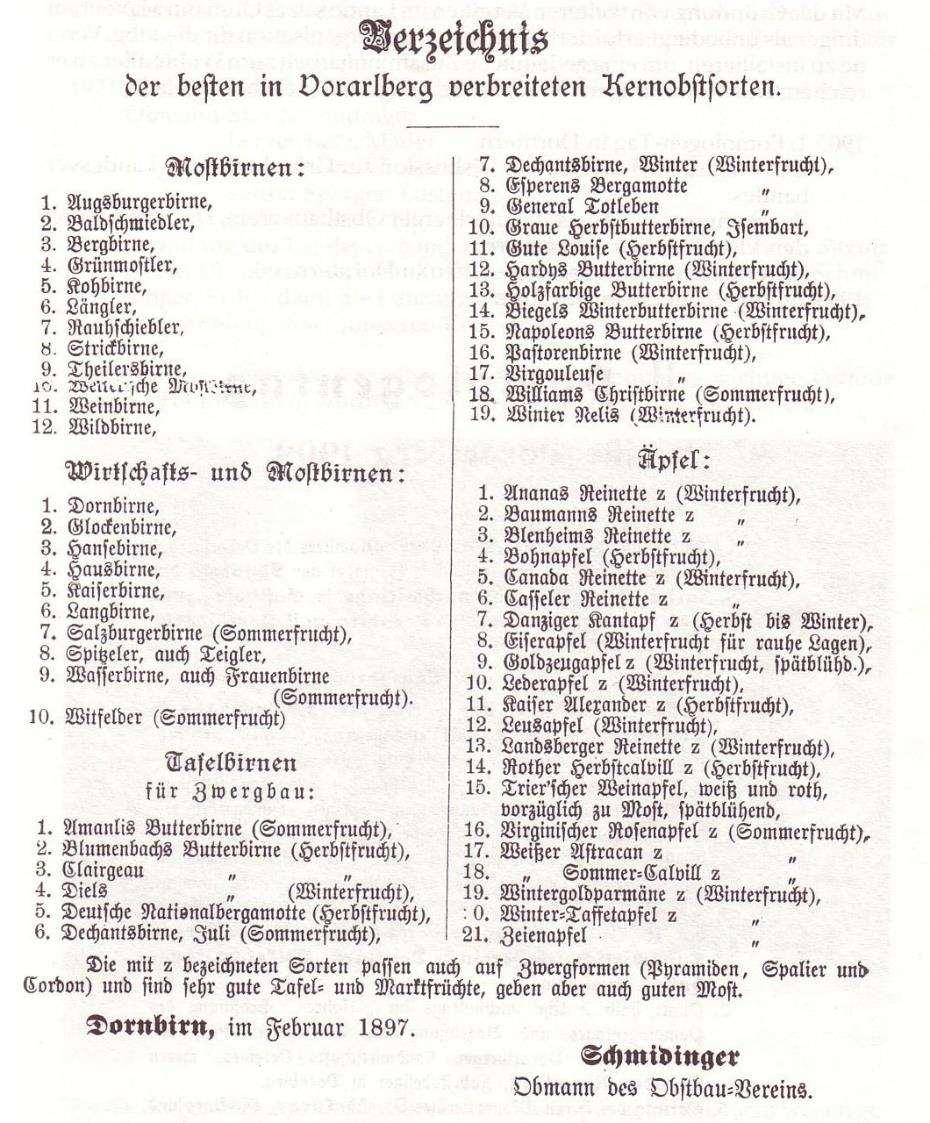 21 Apfelsorten empfohlen im Jahr 1897