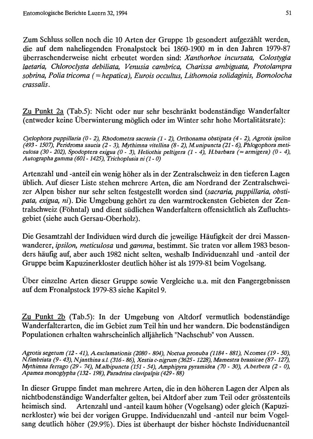 Entomologische Berichte Natur-Museum Luzern 32,1994 und Entomologische Gesellschaft Luzern; download www.biologiezentrum.